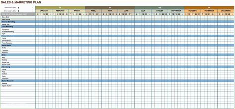 Smartsheet Premier 2025 Download Options
